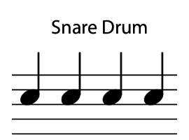 snare drum on the stave